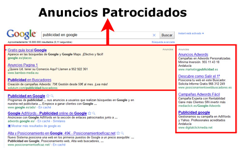 Anuncios Patrocinados