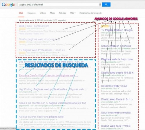 resultadosdebusqueda_seosem